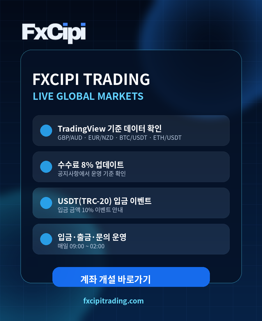 FXCIPI Trading 공지
